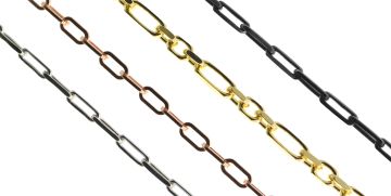 Forzatine chains